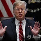 중국,트럼프,대통령,의원,미국,민주당,대한