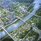 인천,도시개발사업