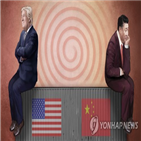 중국,트럼프,대통령,정상회담,무역협상