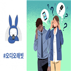 민성,츠하이머,기억,뉴스래빗,단어