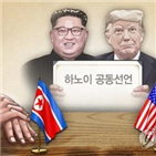 비핵화,평화체제,협상,논의,북미,조치,북한,종전선언,병행