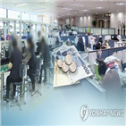 최저임금,인상,고용,교수,영향