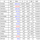 가상화폐,비트코인,대비