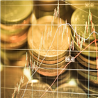 중앙은행,유럽,연구원