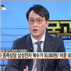 국민주식고충처리반