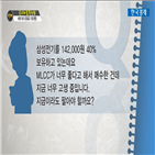 국민주식고충처리반