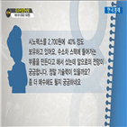 국민주식고충처리반