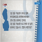 국민주식고충처리반