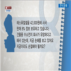 국민주식고충처리반