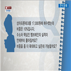 국민주식고충처리반