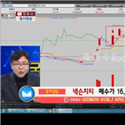 국민주식고충처리반