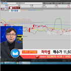 국민주식고충처리반