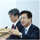 시장,대전시,정립