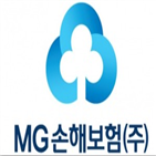 손보,파업,노조