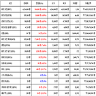 비트코인,가상화폐,리움,기사