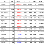 비트코인,가상화폐,거래