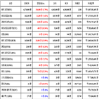 비트코인,가상화폐,리움