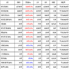 비트코인,가상화폐,거래