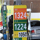 기준,상승,이후,평균판매가격,인하,유류세