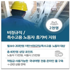 비정규직,서울시,노동자,25만,지원