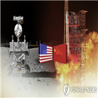 중국,우주,발전소,미국,위성