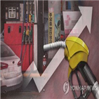 상승,기준,이후,평균판매가격,인하,유류세