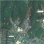 관양고교,주거단지,안양시