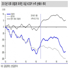 영국,브렉시트