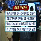 트럼프,시장,S&P,포드,대통령,마트