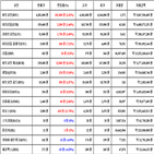 비트코인,가상화폐,거래,대비