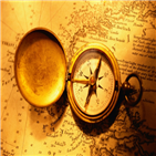 사람,자신,경영