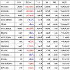 비트코인,가상화폐,리움,거래