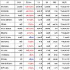 가상화폐,비트코인,리움,이오스