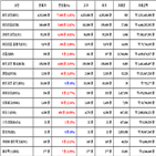 가상화폐,비트코인,리움,이오스