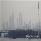 전국,유의,제주도,수준