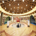 스타필드,평균,위례,시티