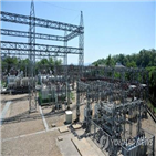 변전소,청주,한전