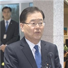 대통령,북미정상회담,트럼프,볼턴,대북제재,이번,비핵화,완화,북한