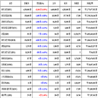 비트코인,가상화폐,리움,거래