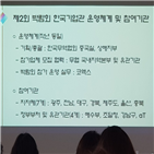 박람회,한국기업관,한국무역협회