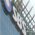 SBS,SBS콘텐츠허브,취득,지분