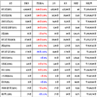 비트코인,가상화폐,리움,거래
