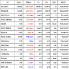 비트코인,가상화폐,리움,거래