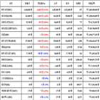가상화폐,비트코인,리움,거래
