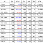 가상화폐,비트코인,보이,리움,거래