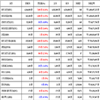 비트코인,가상화폐,거래,리움