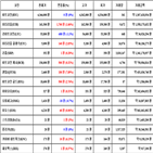 비트코인,가상화폐,리움,거래