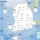 미세먼지,농도