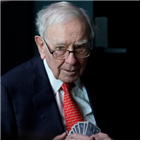 버핏,지난해,버크셔,달러,해서웨이