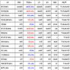 비트코인,가상화폐,보이,거래